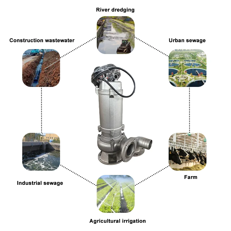 Strong Lifting Capacity Indust - огляд і ціна Submersible Pump Sewage
