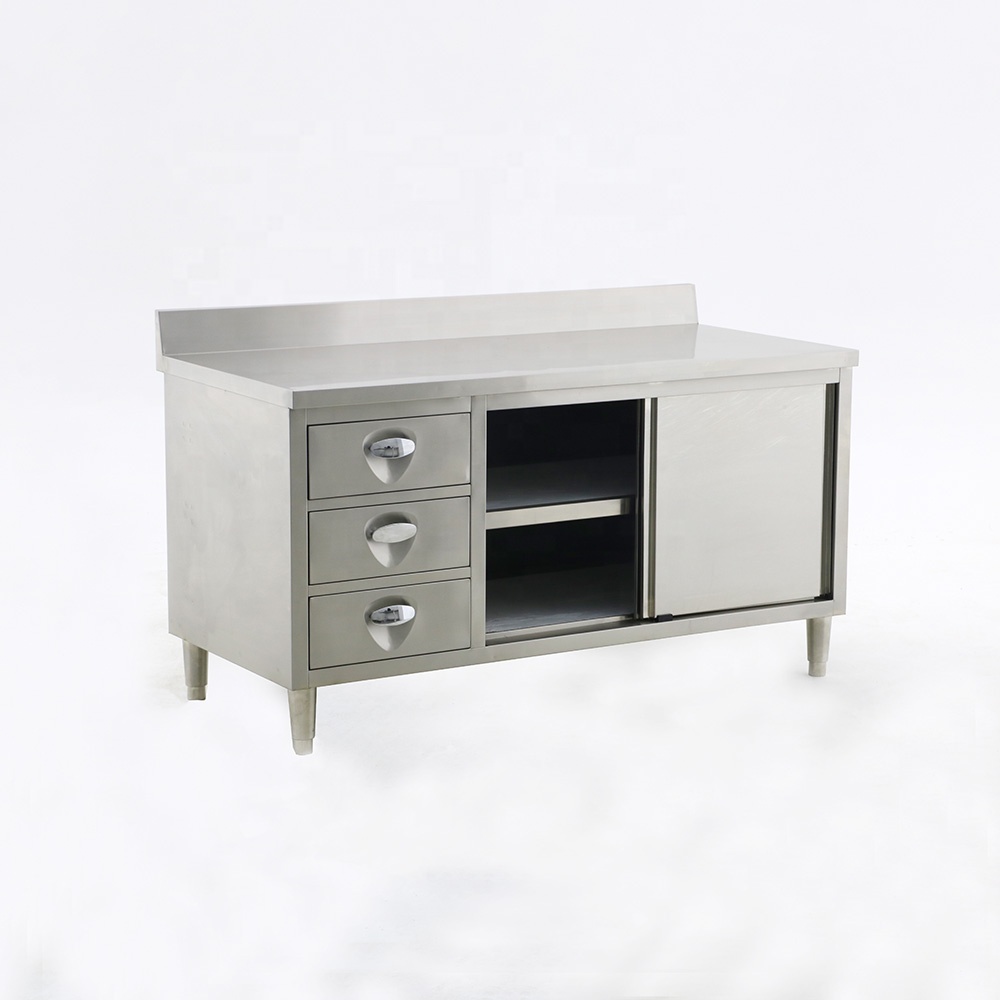 Heavy Duty Commercial Equipmen - огляд і ціна Heavy Equipment In Kitchen