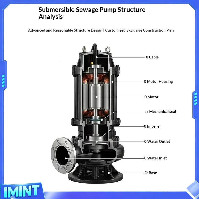 Factory Direct Sales Submersib - огляд і ціна Submersible Pump Sewage