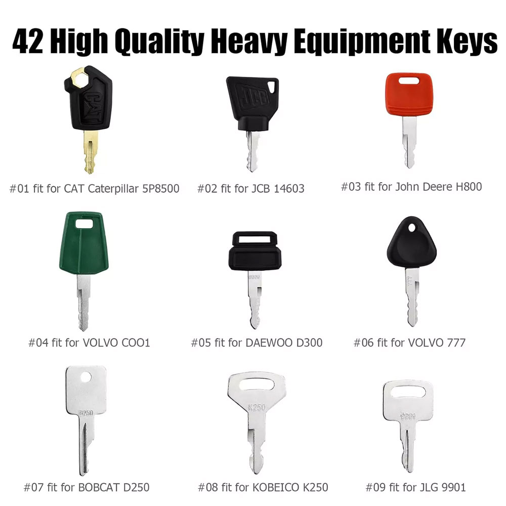 42 Keys Heavy Equipment Constr - огляд і ціна Heavy Equipment Keys Master Set