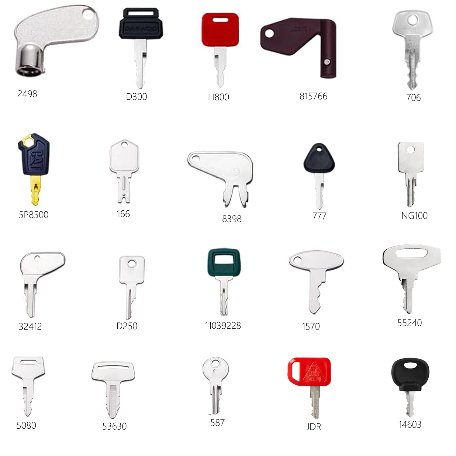 Equipment Key Set Main Kit, Ig - огляд і ціна Heavy Equipment Keys Master Set