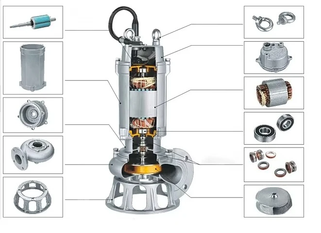 Portable Sewage Suction Submer - огляд і ціна Submersible Pump Sewage