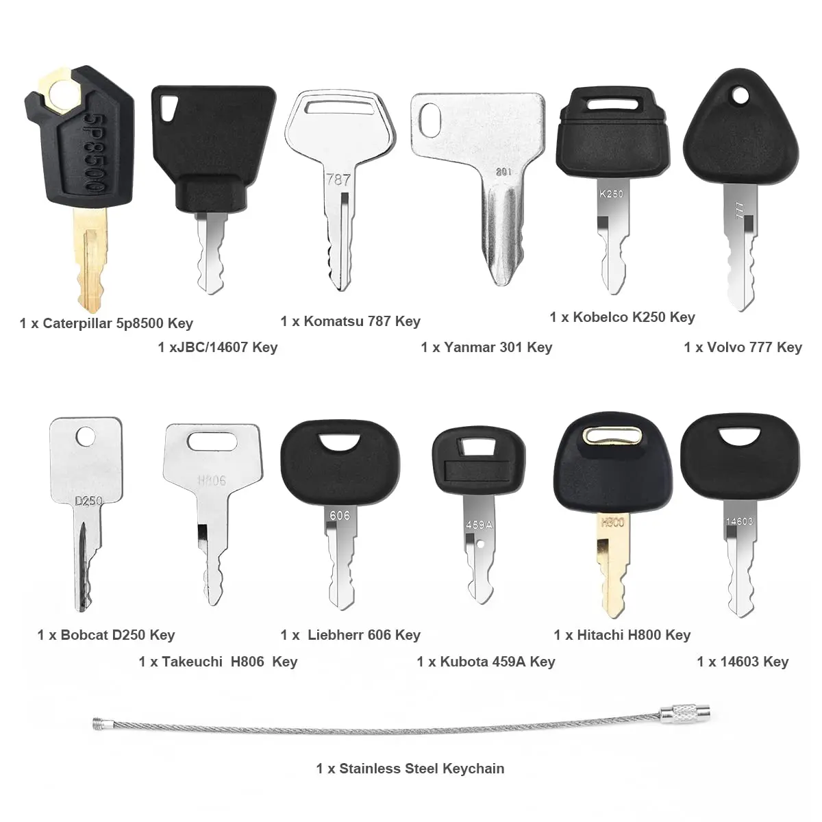 12 Keys Heavy Equipment Constr - огляд і ціна Heavy Equipment Caterpillar