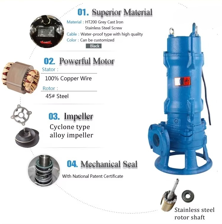 Heavy Duty Submersible Grinder - огляд і ціна Submersible Pump Sewage