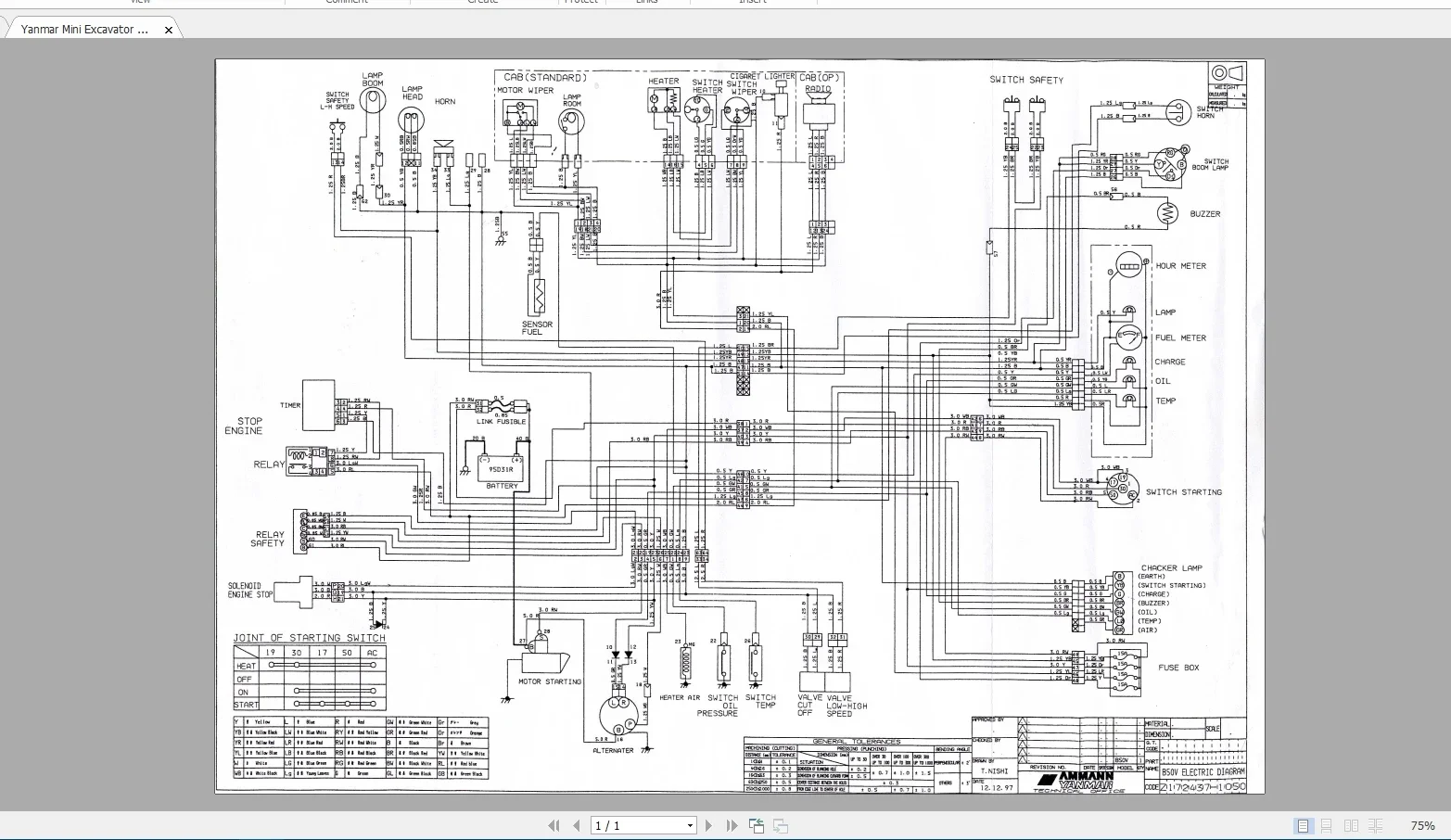AutoEPC Heavy Equipment 10.7GB - огляд і ціна Heavy Equipment Manual