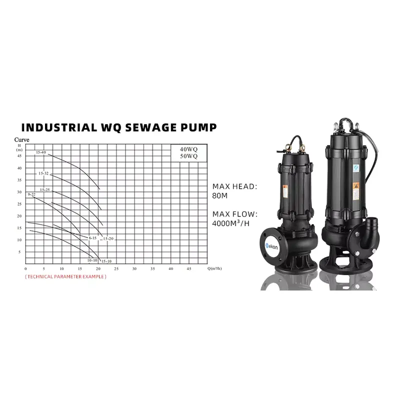 Electric Submersible Stainless - огляд і ціна Submersible Pump Sewage