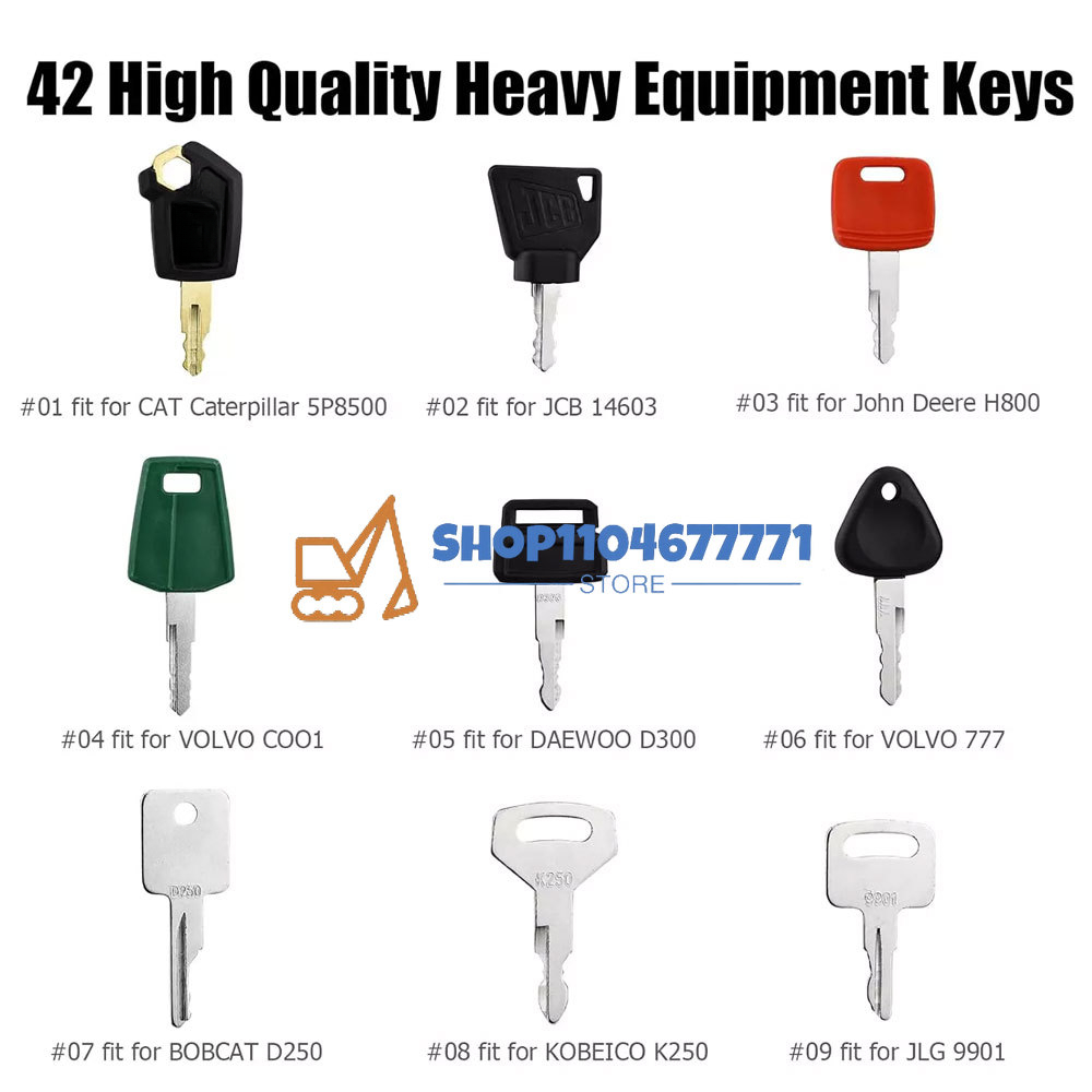 42 Keys Heavy Equipment Constr - огляд і ціна Heavy Equipment Keys Master Set