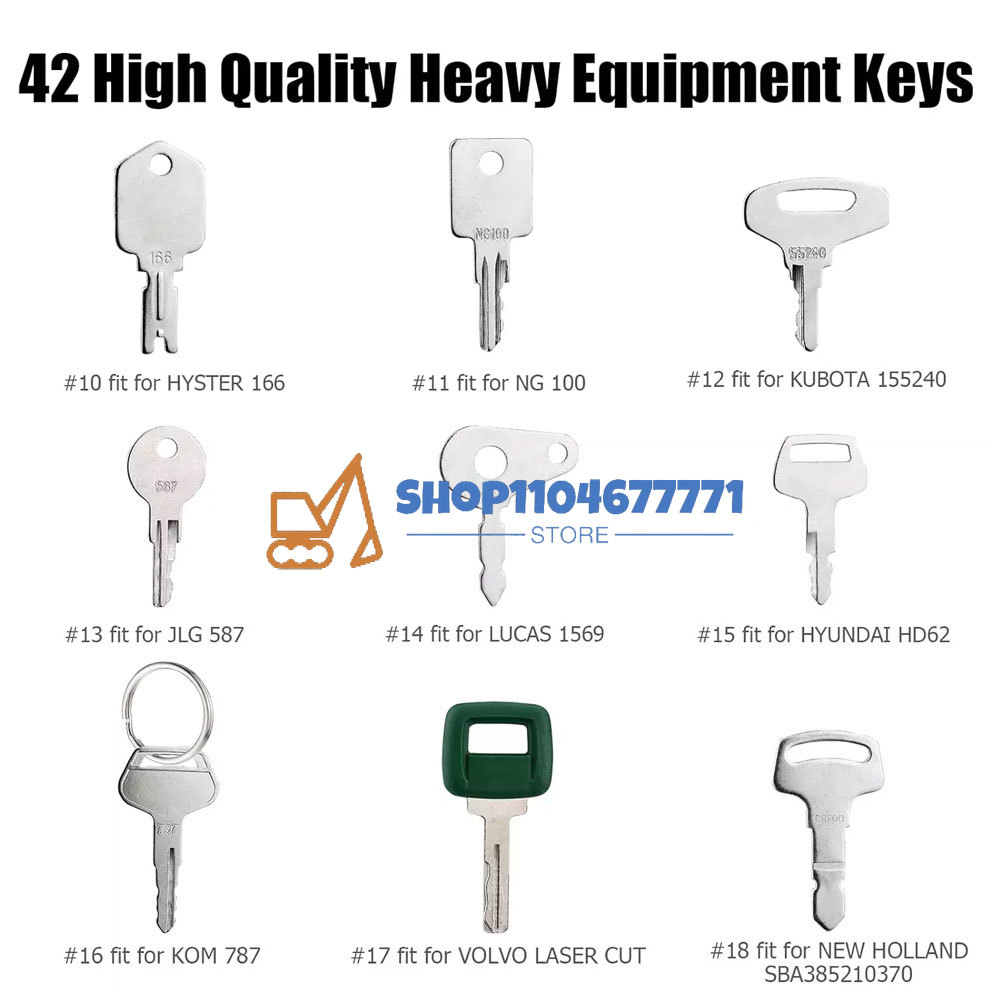 42 Keys Heavy Equipment Constr - огляд і ціна Heavy Equipment Keys Master Set