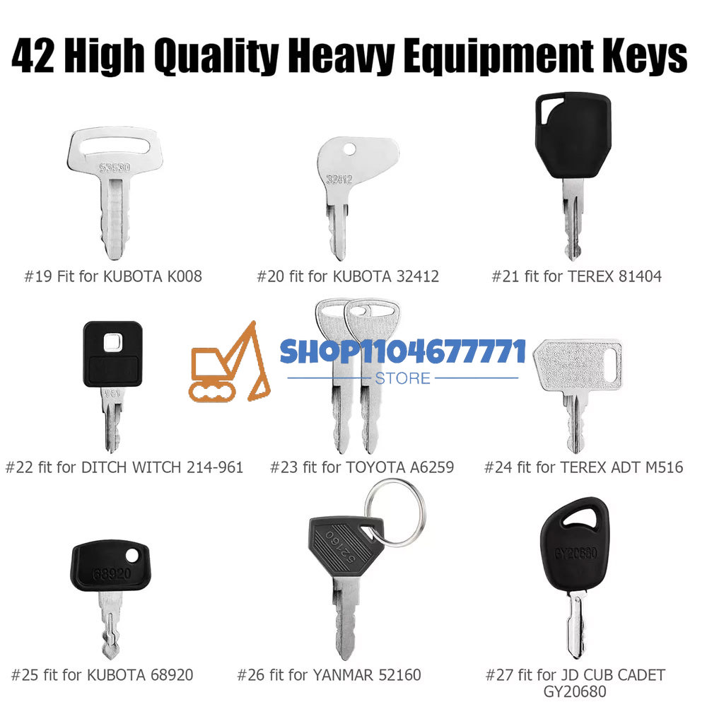 42 Keys Heavy Equipment Constr - огляд і ціна Heavy Equipment Keys Master Set