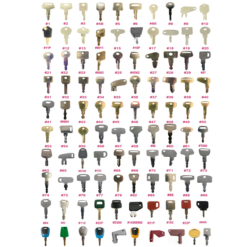 100 Keys Grand Construction Eq - огляд і ціна Heavy Equipment Keys Master Set
