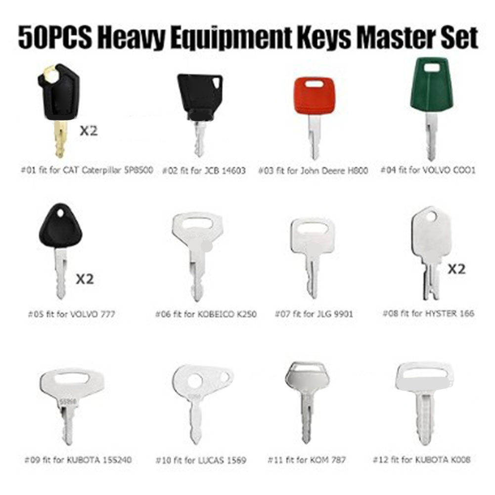 50pcs Heavy Equipment Keys Mas - огляд і ціна Heavy Equipment Keys Master Set
